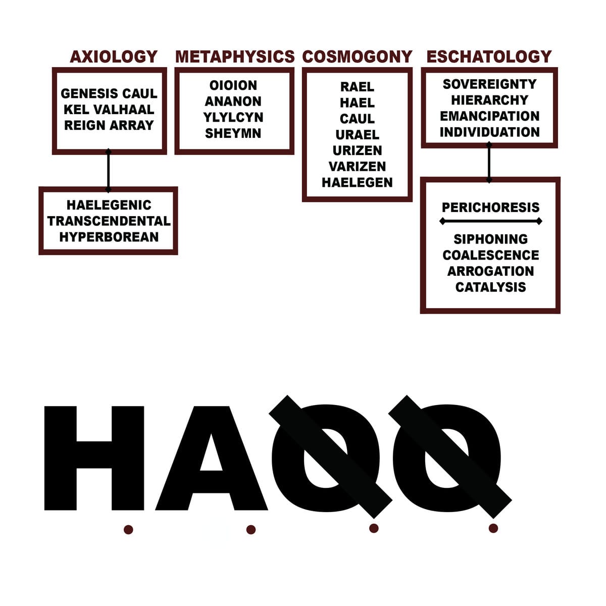 Ylylcyn Vinyl Liturgy "H.A.Q.Q." LP